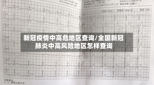 新冠疫情中高危地区查询/全国新冠肺炎中高风险地区怎样查询-第2张图片
