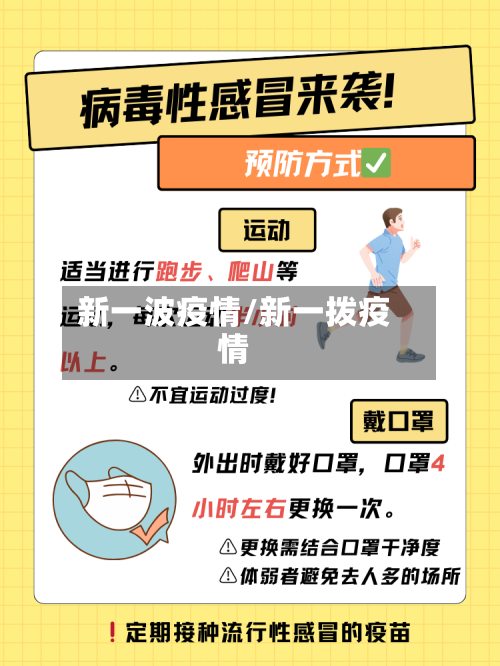 新一波疫情/新一拨疫情