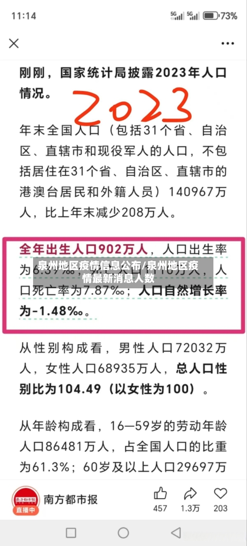 泉州地区疫情信息公布/泉州地区疫情最新消息人数-第1张图片