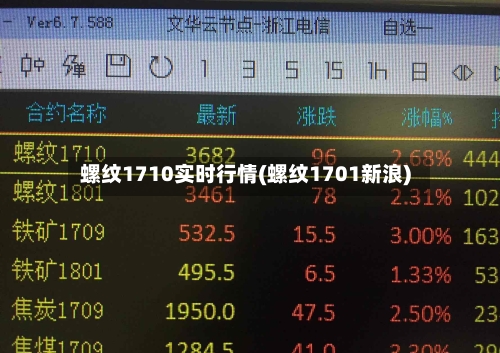 螺纹1710实时行情(螺纹1701新浪)-第2张图片