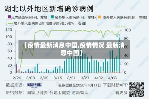 【疫情最新消息中国,疫情情况 最新消息中国】-第3张图片