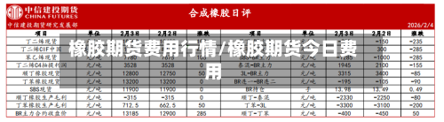橡胶期货费用行情/橡胶期货今日费用