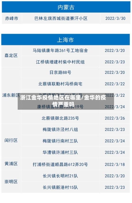 浙江金华疫情地区在哪里/金华的疫情严重吗-第2张图片