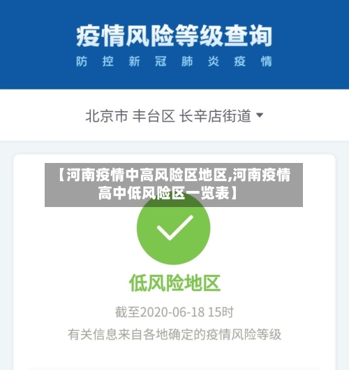 【河南疫情中高风险区地区,河南疫情高中低风险区一览表】