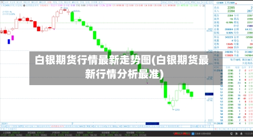白银期货行情最新走势图(白银期货最新行情分析最准)