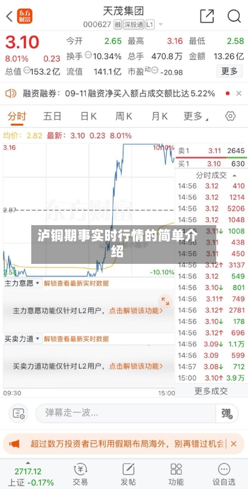 泸铜期事实时行情的简单介绍-第2张图片