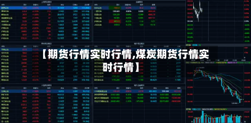 【期货行情实时行情,煤炭期货行情实时行情】