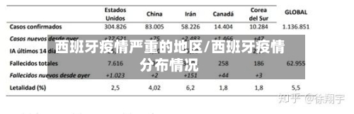 西班牙疫情严重的地区/西班牙疫情分布情况-第3张图片