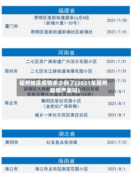 福州地区疫情多少例了(2021年福州疫情严重吗)