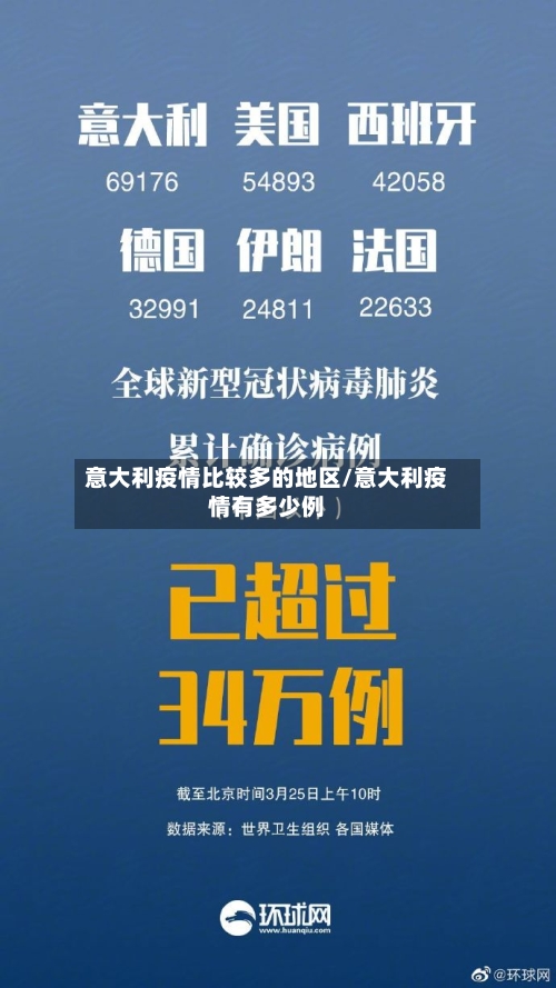 意大利疫情比较多的地区/意大利疫情有多少例