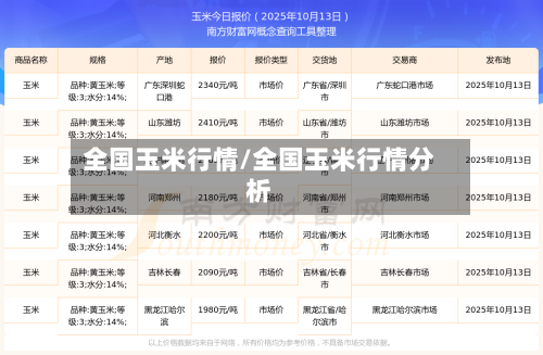 全国玉米行情/全国玉米行情分析