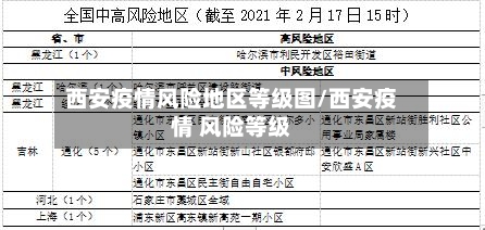西安疫情风险地区等级图/西安疫情 风险等级