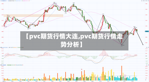 【pvc期货行情大连,pvc期货行情走势分析】