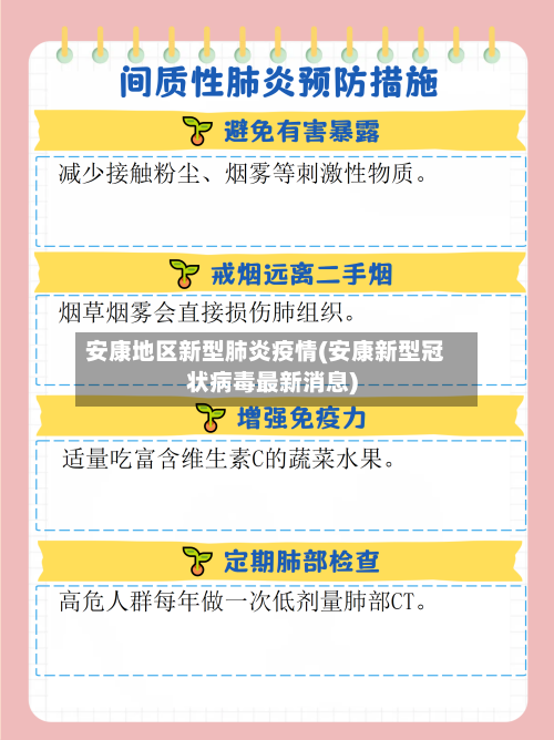 安康地区新型肺炎疫情(安康新型冠状病毒最新消息)