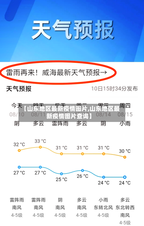 【山东地区最新疫情图片,山东地区最新疫情图片查询】