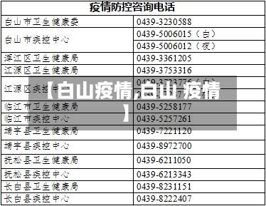 【白山疫情,白山 疫情】
