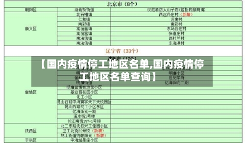 【国内疫情停工地区名单,国内疫情停工地区名单查询】