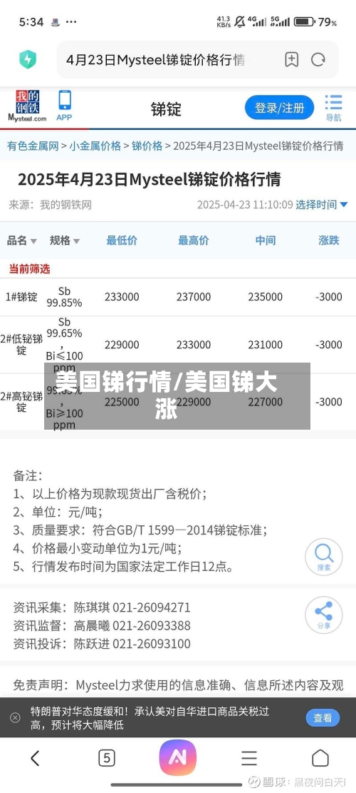 美国锑行情/美国锑大涨