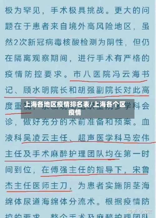 上海各地区疫情排名表/上海各个区疫情