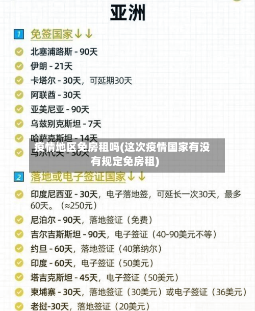 疫情地区免房租吗(这次疫情国家有没有规定免房租)