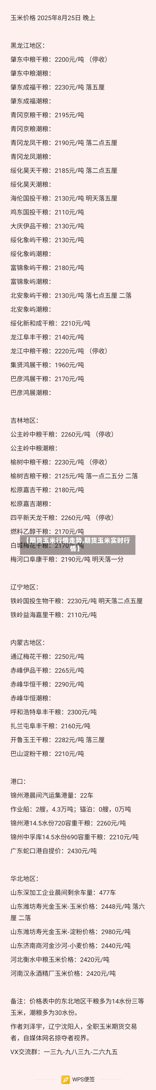 【期货玉米行情走势,期货玉米实时行情】