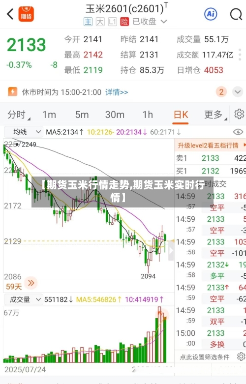 【期货玉米行情走势,期货玉米实时行情】-第2张图片