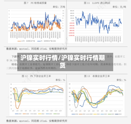 沪镍实时行情/沪镍实时行情期货