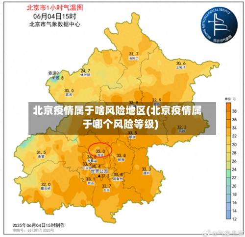 北京疫情属于啥风险地区(北京疫情属于哪个风险等级)-第2张图片