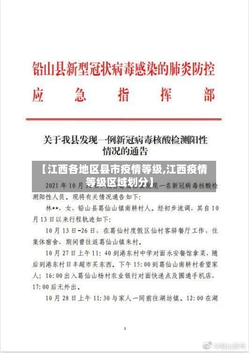 【江西各地区县市疫情等级,江西疫情等级区域划分】-第2张图片