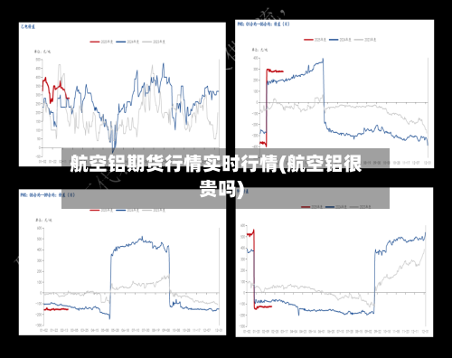 航空铝期货行情实时行情(航空铝很贵吗)