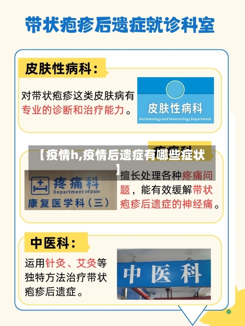 【疫情h,疫情后遗症有哪些症状】