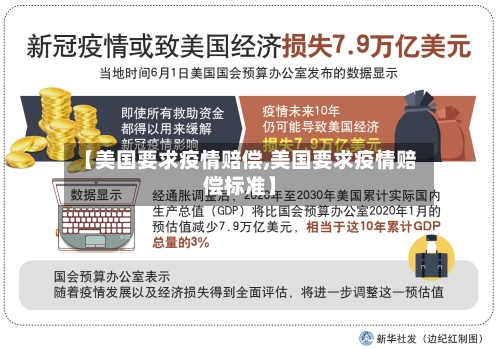 【美国要求疫情赔偿,美国要求疫情赔偿标准】