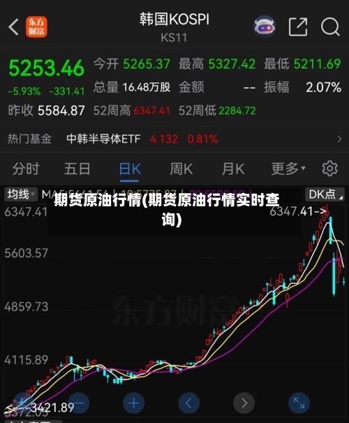 期货原油行情(期货原油行情实时查询)-第3张图片