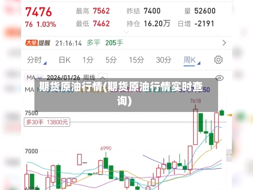 期货原油行情(期货原油行情实时查询)