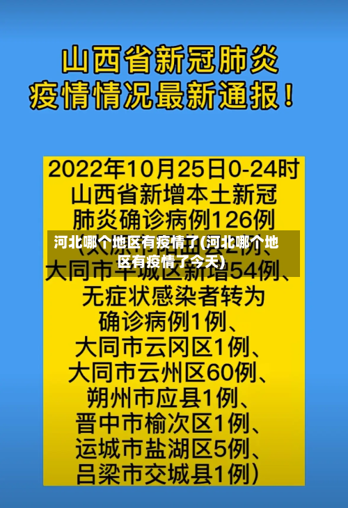 河北哪个地区有疫情了(河北哪个地区有疫情了今天)