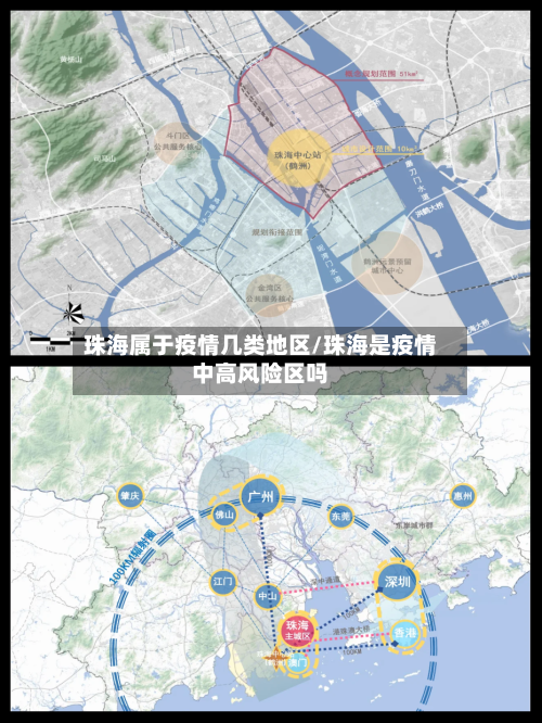 珠海属于疫情几类地区/珠海是疫情中高风险区吗