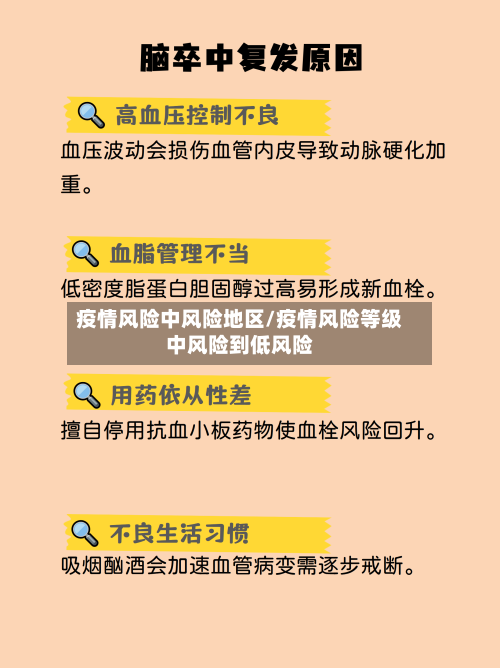 疫情风险中风险地区/疫情风险等级中风险到低风险-第1张图片