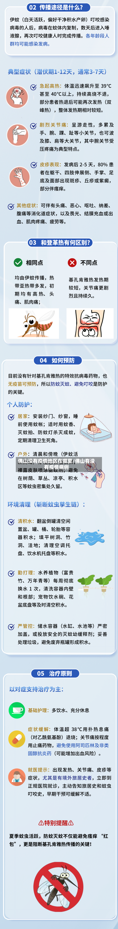 佛山没有疫情地区在哪里/佛山有没有疫情病例-第3张图片