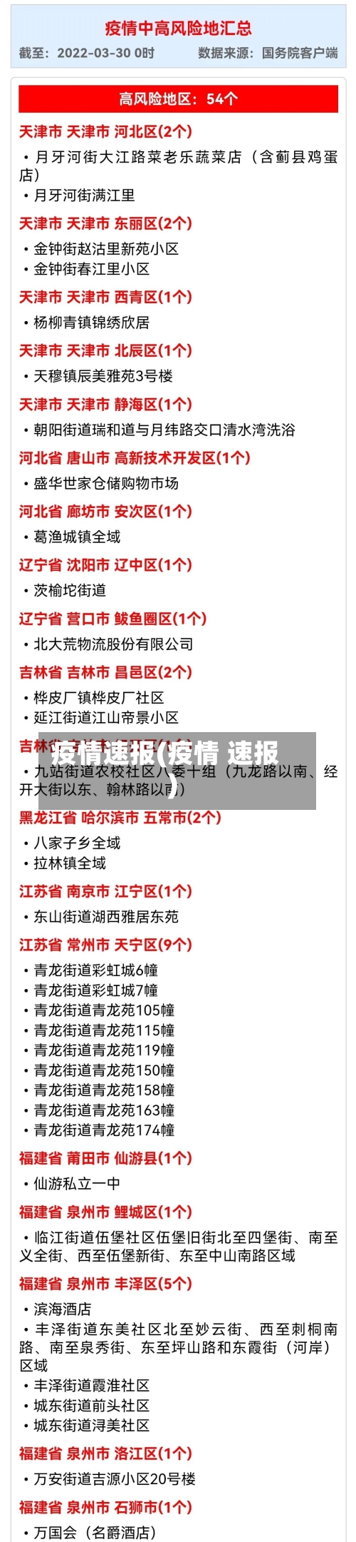 疫情速报(疫情 速报)