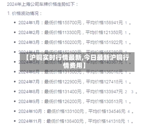 【沪铜实时行情最新,今日最新沪铜行情费用】