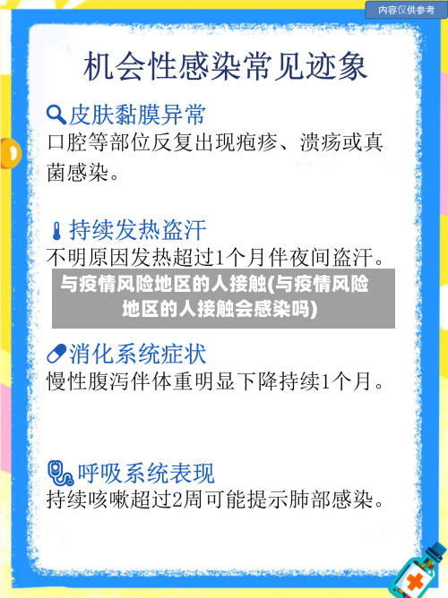 与疫情风险地区的人接触(与疫情风险地区的人接触会感染吗)-第1张图片