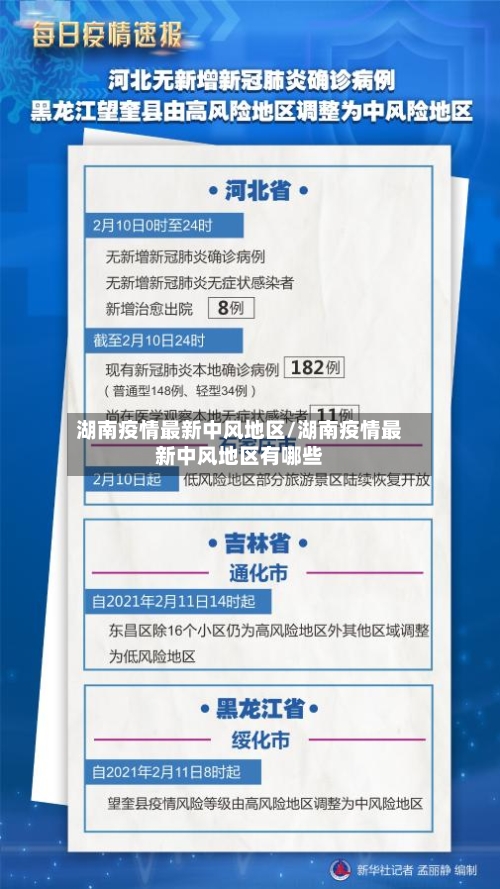 湖南疫情最新中风地区/湖南疫情最新中风地区有哪些-第2张图片