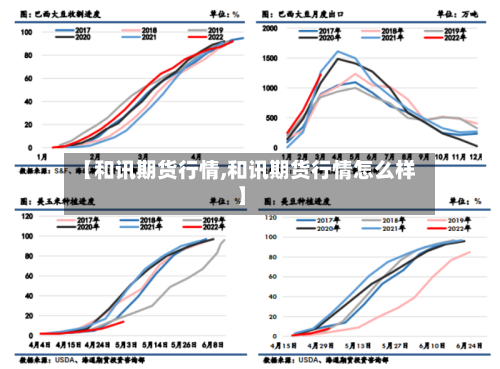 【和讯期货行情,和讯期货行情怎么样】