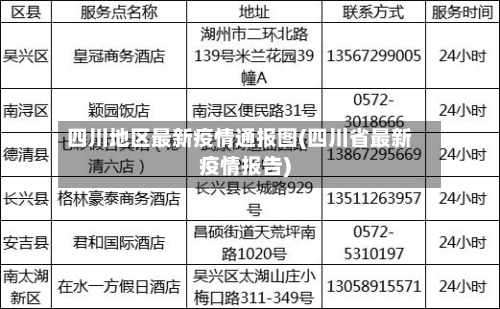 四川地区最新疫情通报图(四川省最新疫情报告)