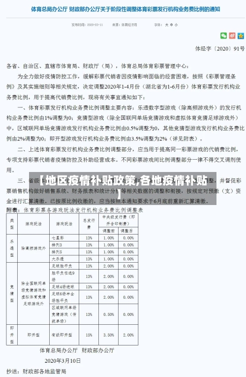 【地区疫情补贴政策,各地疫情补贴】