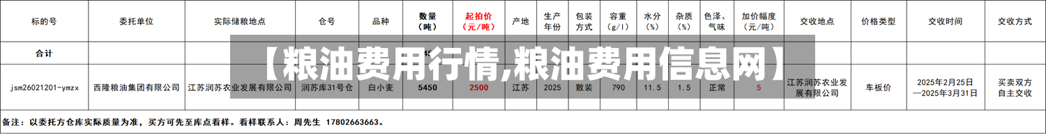 【粮油费用行情,粮油费用信息网】