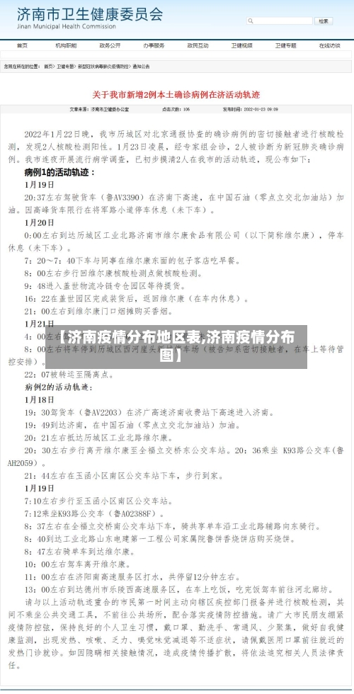 【济南疫情分布地区表,济南疫情分布图】-第2张图片