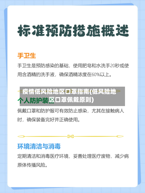 疫情低风险地区口罩指南(低风险地区口罩佩戴原则)-第2张图片