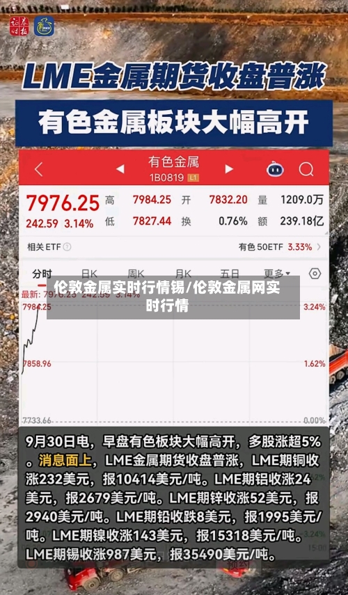 伦敦金属实时行情锡/伦敦金属网实时行情