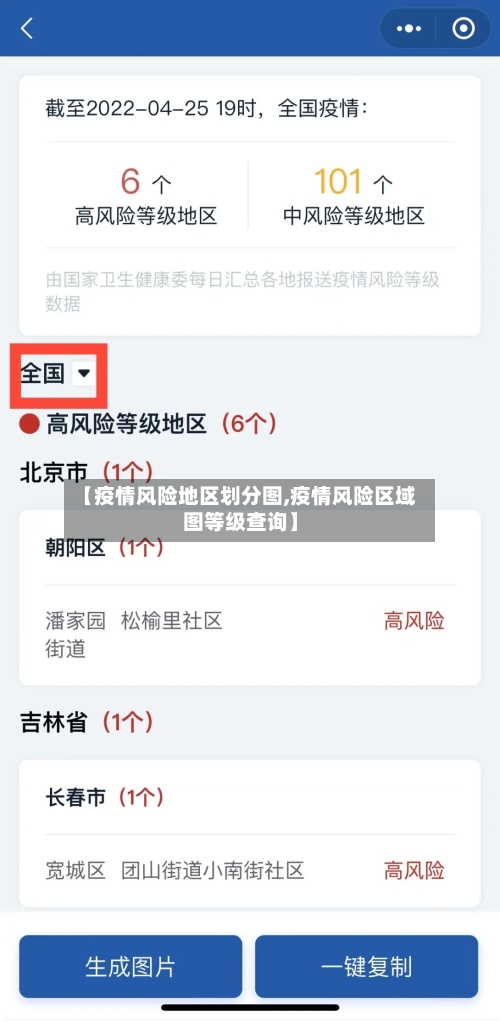 【疫情风险地区划分图,疫情风险区域图等级查询】-第1张图片